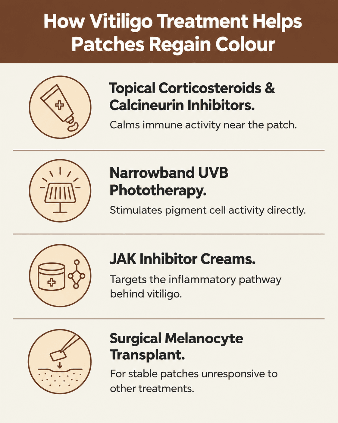 How Does Vitiligo Treatment Help Patches Regain Colour
